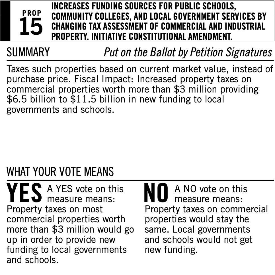 Can Proposition 15 Untangle California's Funding Problems? ED100