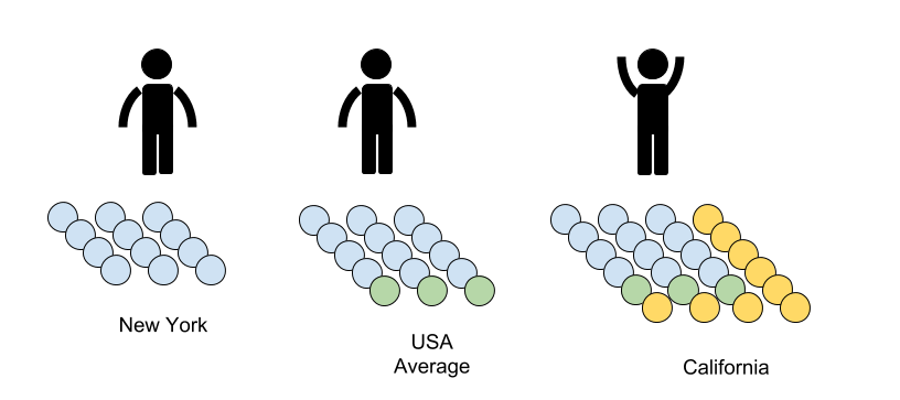 42 Class Size How Big Should Classes Be Ed100 - 