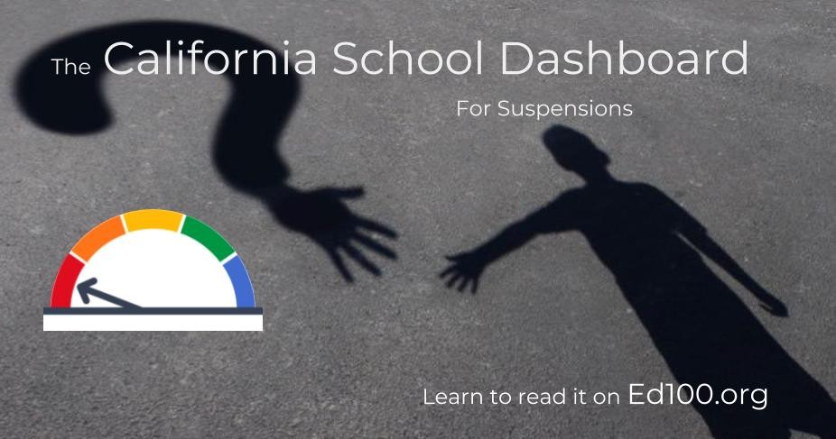 Special Education Discipline Flow Chart California