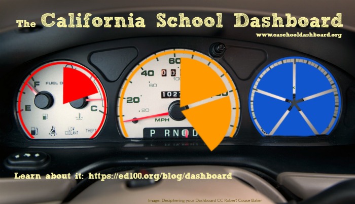 California's New School Dashboard | ED100