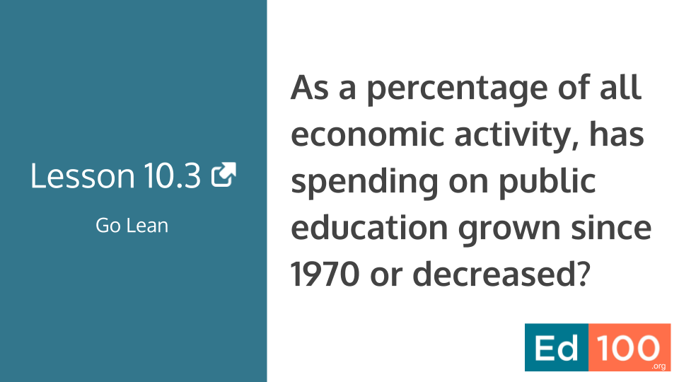 Ed100 Lesson 10.3 - As a percentage of all economic activity, has public spending on education grown since 1970 or decreased?