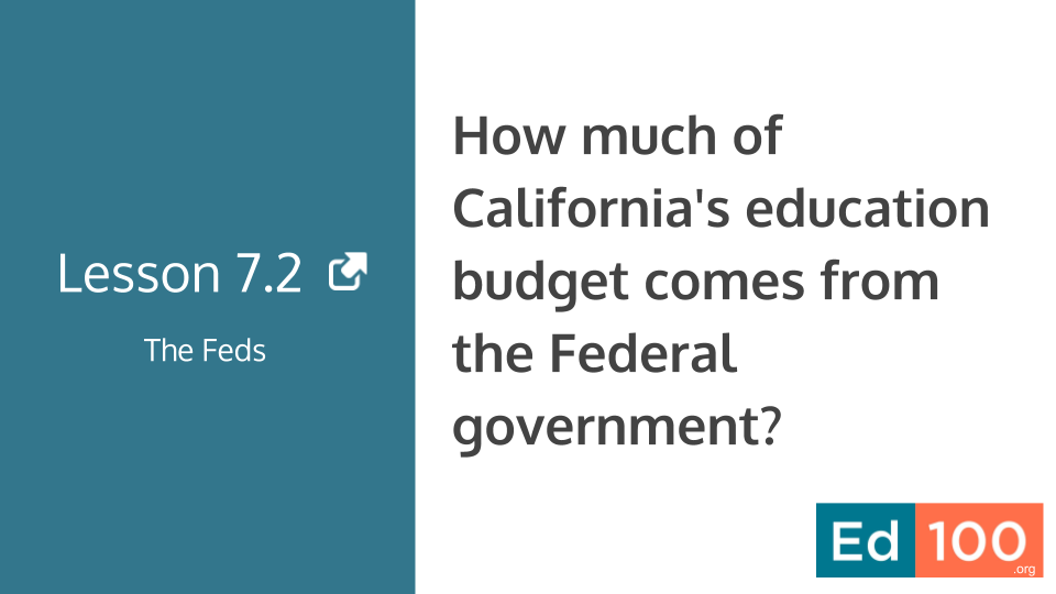 Ed100 Lesson 7.2 - How much of California's education budget comes from the Federal government?