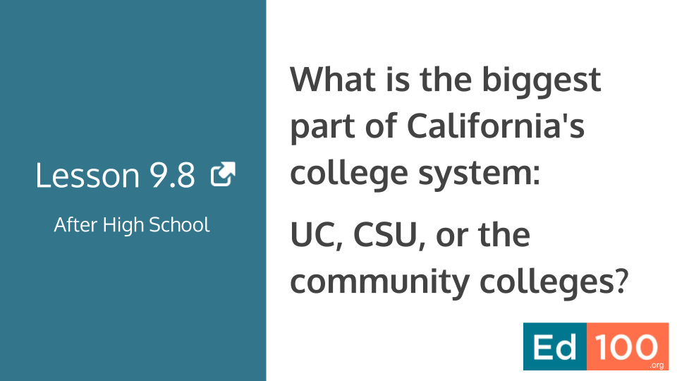 Ed100 Lesson 9.8 - What is the biggest part of California's college system?
