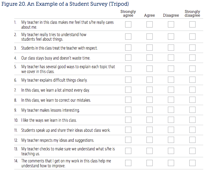 Student Survey sample from NCTQ Connect the Dots report
